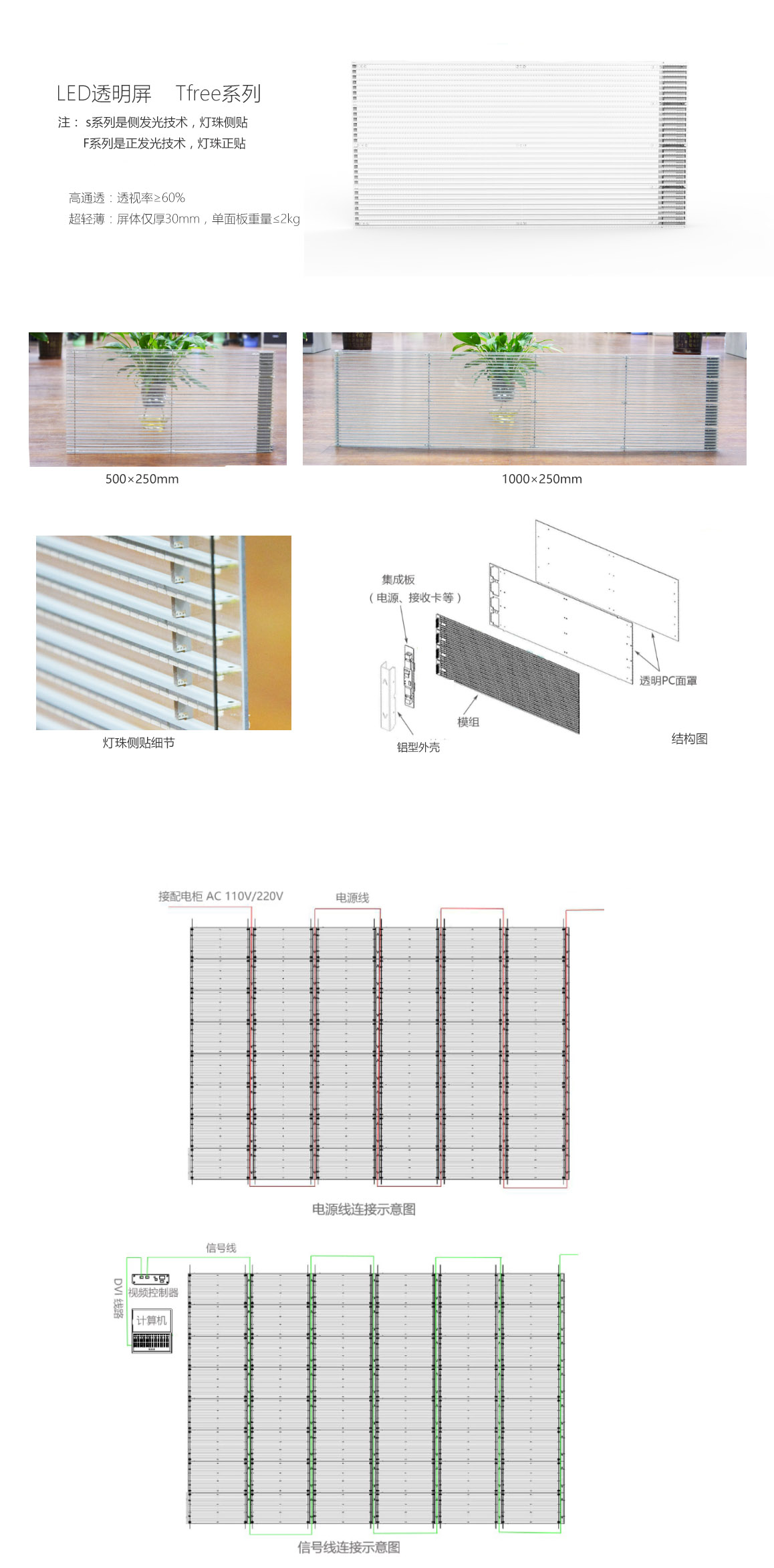 貼膜LED<a href=http://www.zhushasp.com/toumingping/ target=_blank class=infotextkey>透明屏</a>系列Tfree